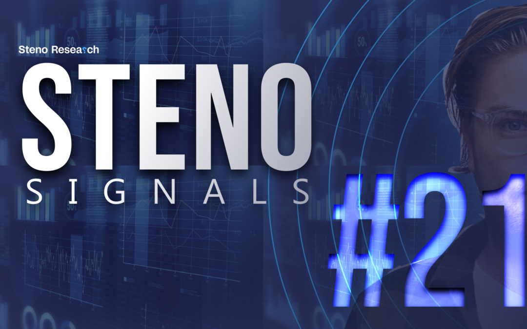 Steno Signals #21 – 3 reasons why everyone, Zuckerberg, me, and their dogs turn into idiots when rates are 0%