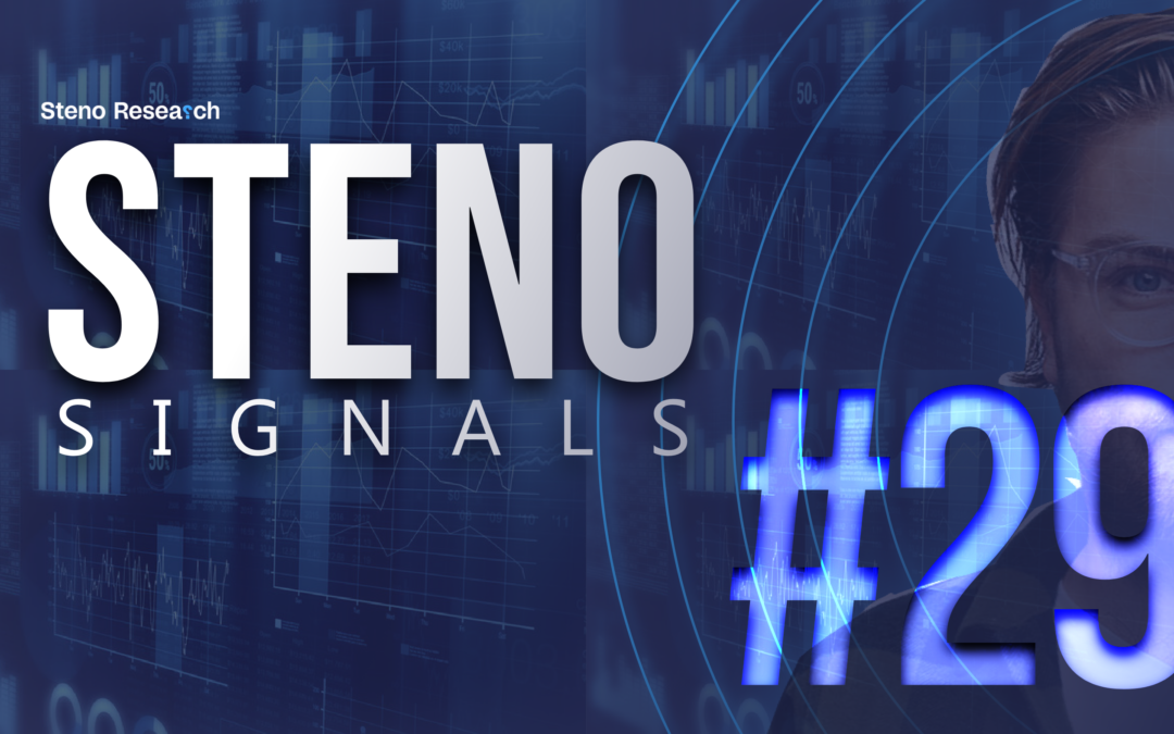 Steno Signals #29 – Get ready for a historic EUR curve inversion