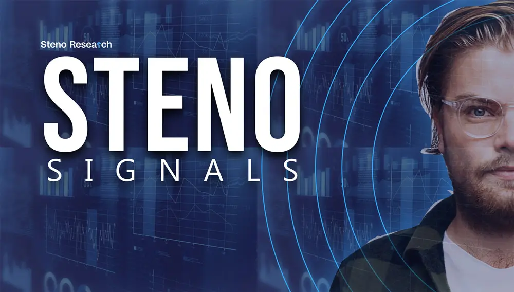 Steno Signals #71 – A first taste of the recession sell-off?