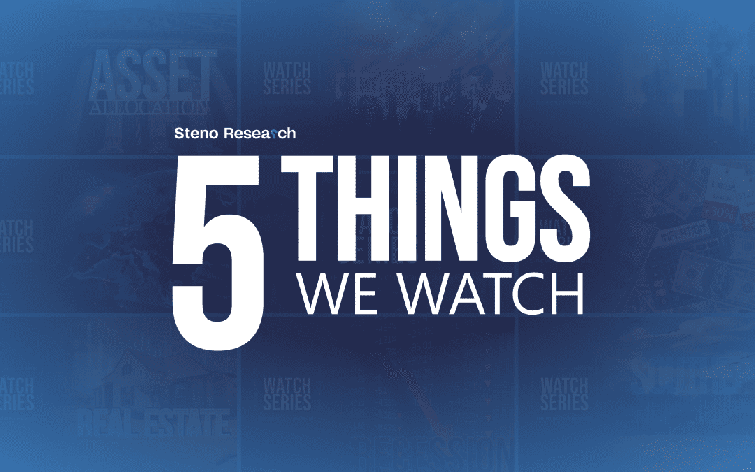 5 Things We Watch: Macro Regime, Oil, Manufacturing Cycle, Labor and The USD