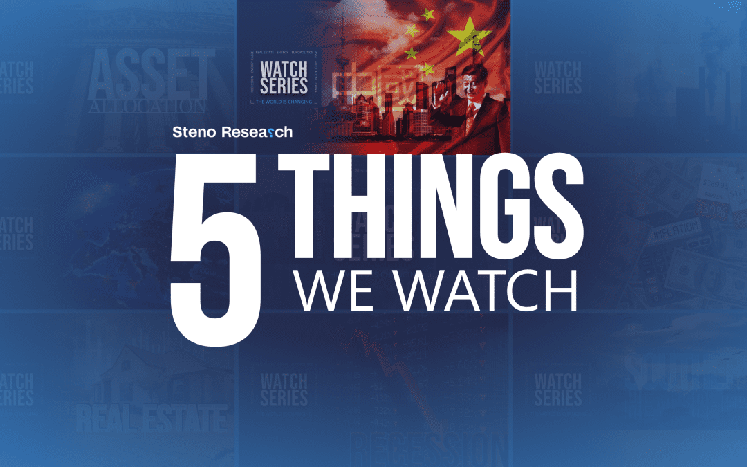 5 things we watch! China, inflation, debt ceiling, liquidity, and recession
