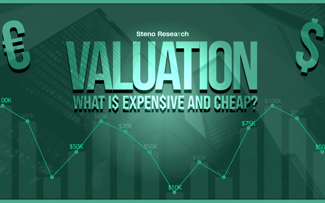 Valuation Watch #1 – What’s Cheap and What’s Expensive in Equity space?